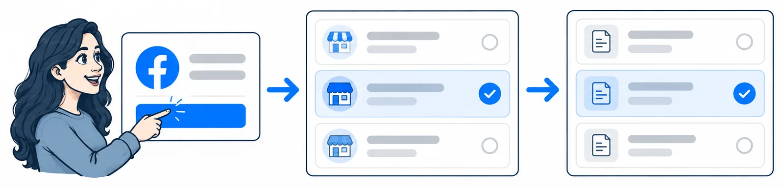 Conexão do Facebook, escolha de uma página e seleção de um formulário de leads.