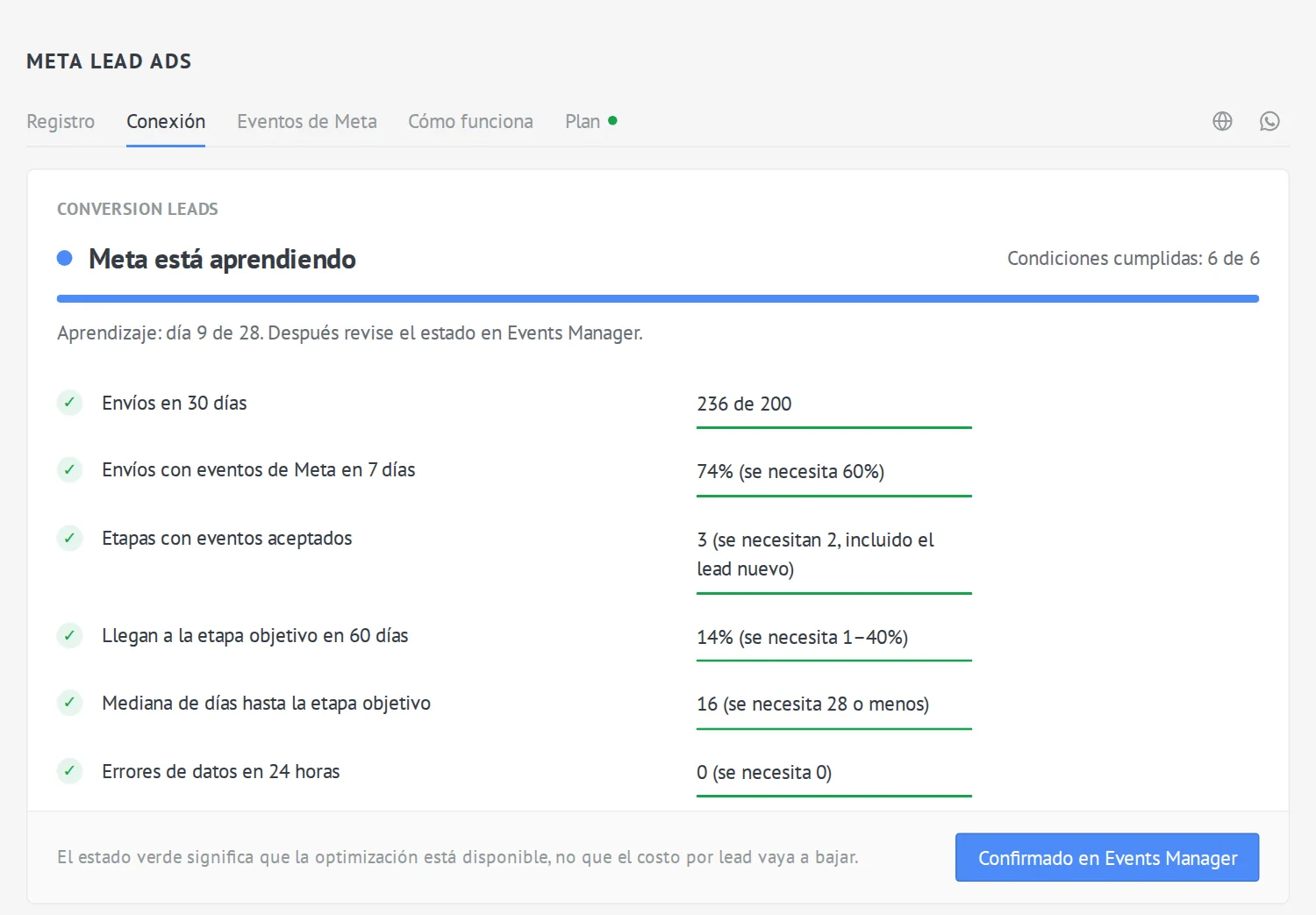 Meta Lead Ads — Conversion Leads