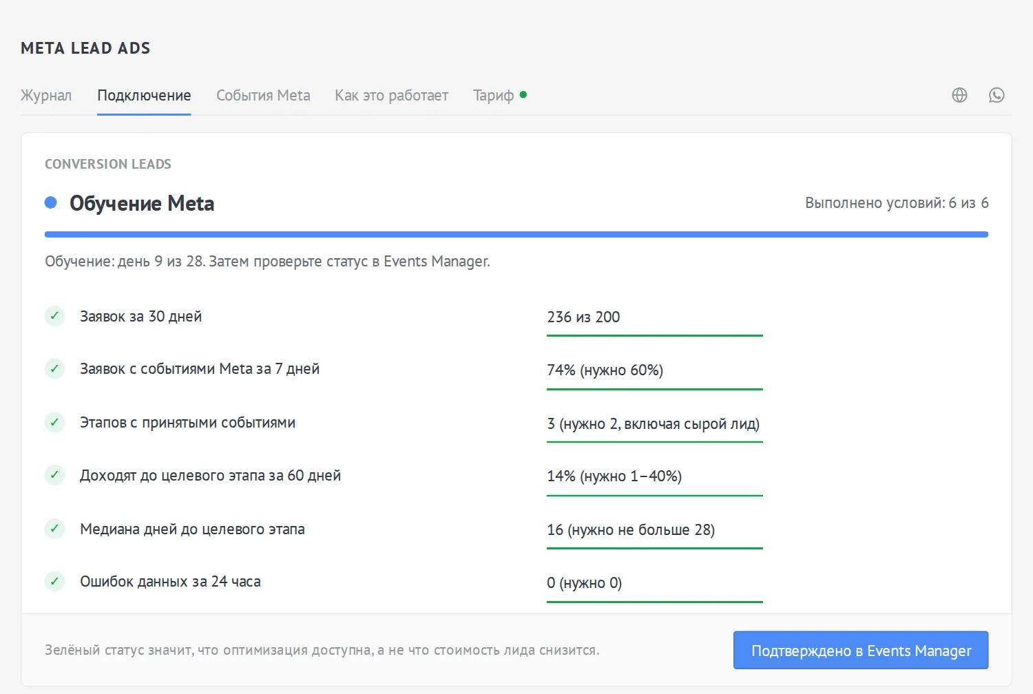 Meta Lead Ads — Conversion Leads