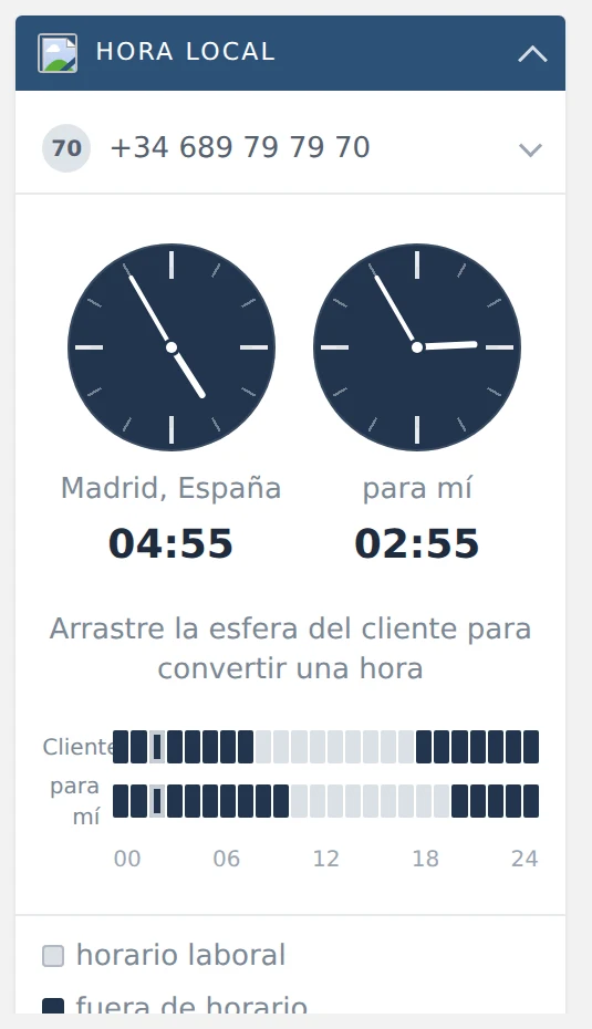 Hora local sobre el número de teléfono