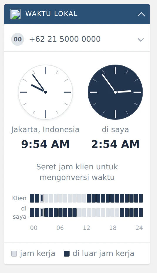 Waktu lokal di atas nomor telepon