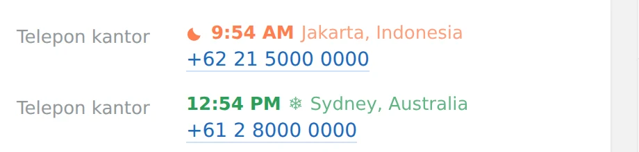 Waktu lokal di atas nomor telepon