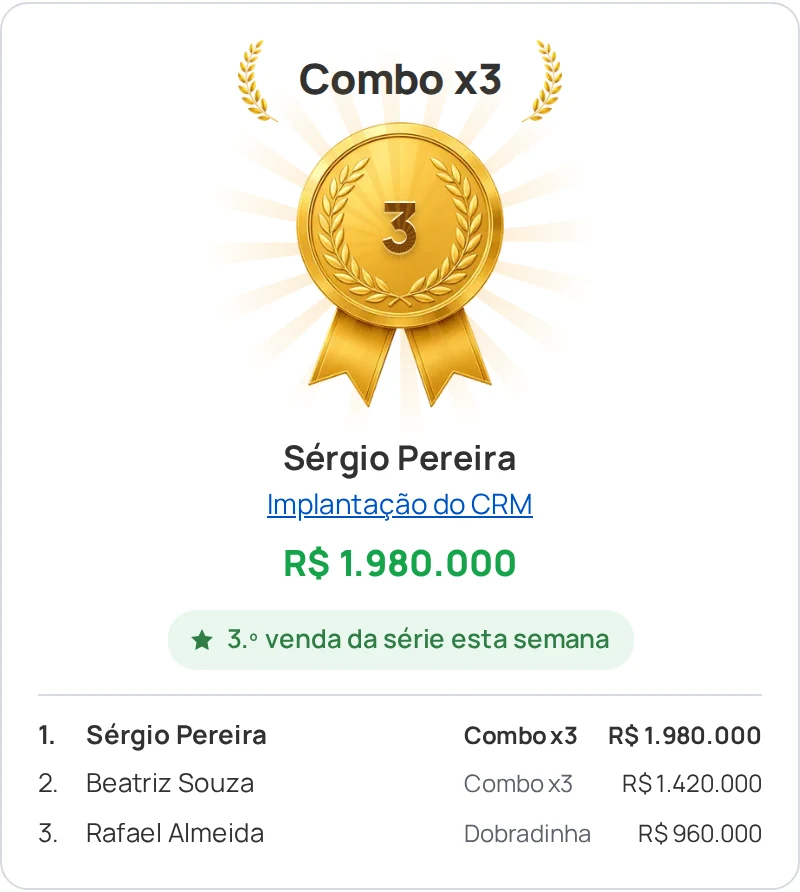 Janela de premiação do Sales Arena no Kommo: nível «Combo x3», vendedor, valor do lead e ranking do time