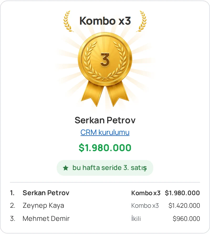 Kommo'da Sales Arena ödül penceresi: «Kombo x3» seviyesi, temsilci, müşteri tutarı ve ekip sıralaması
