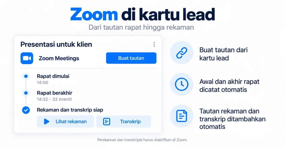 Integrasi Zoom Meetings: tautan rapat dari lead, waktu mulai dan selesai rapat, rekaman dan transkrip di lead